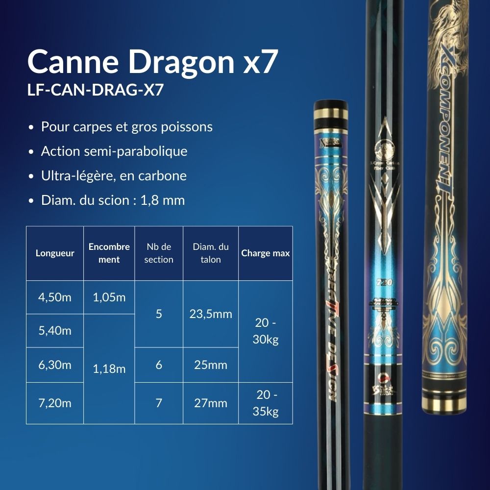Canne de pêche aux leurres en mer KHAOS-500 228/270 Travel 30lbs 40-80GR CAPERLAN Canne de pêche aux leurres en mer KHAOS-500 228/270 Travel 30lbs 40-80GR CAPERLAN