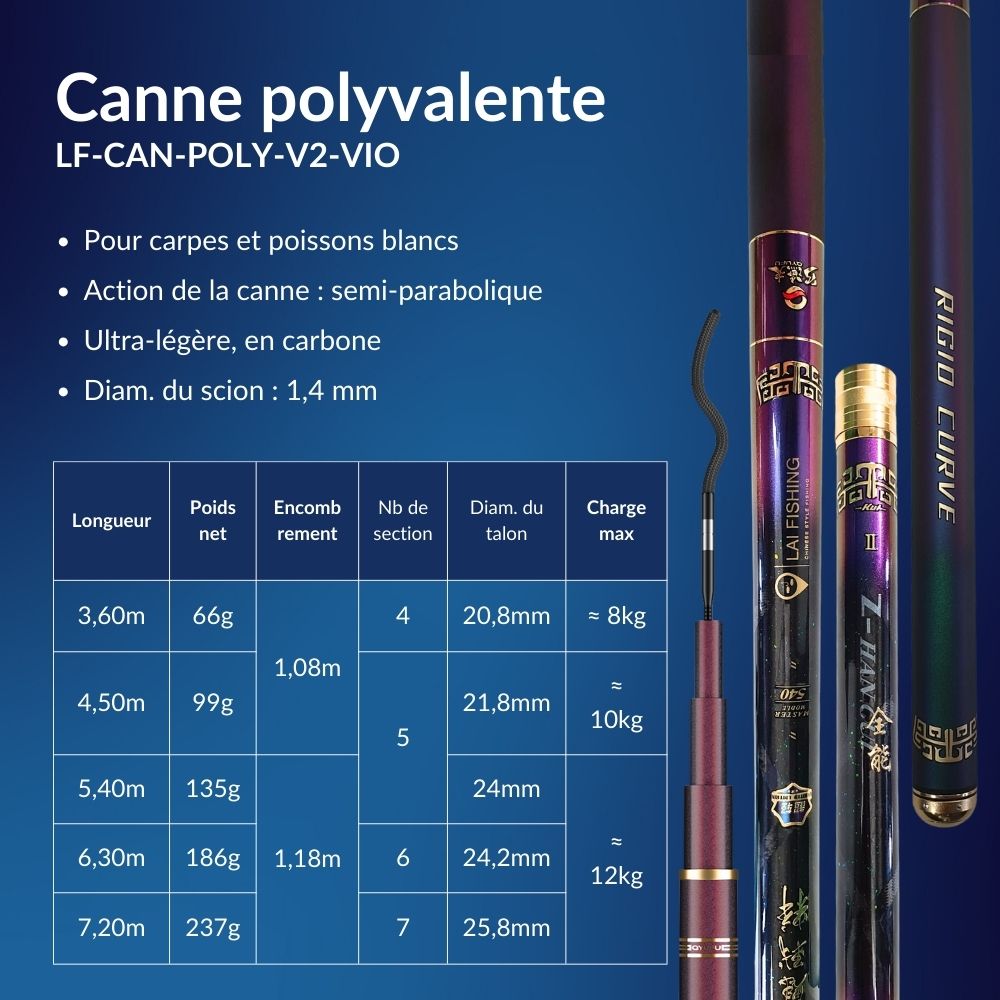 Canne au coup légère polyvalente - Série Violette II