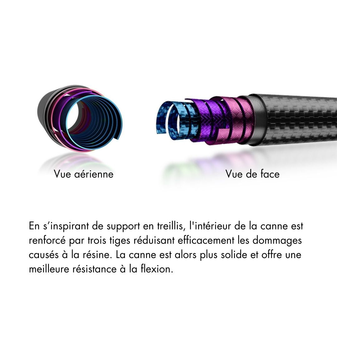 Canne au coup légère polyvalente - Série Violette II