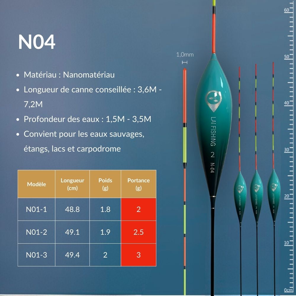 Flotteur N04 Lai Fishing