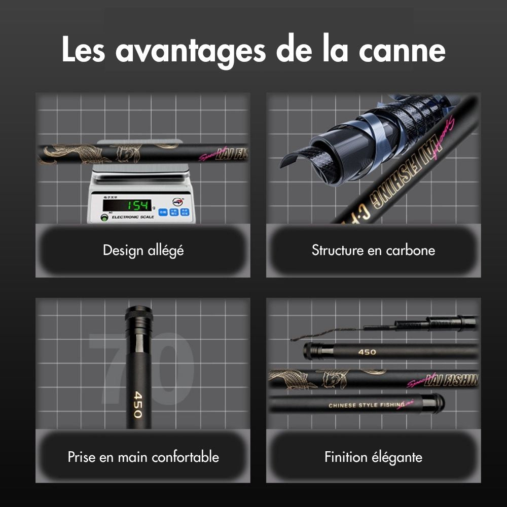 Kit de pêche au coup Spécial Carpodrome 3.6m - Édition Limitée