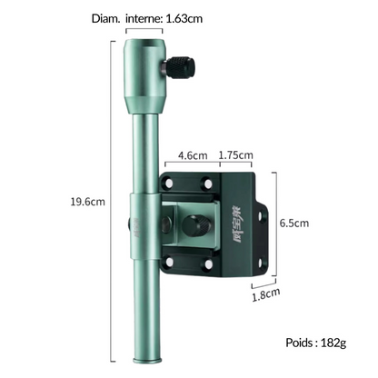 Kit de 3 supports pour glacière (Canne, Bourriche et Plateau)