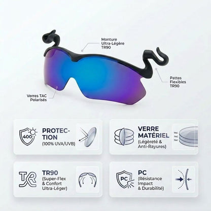 Kit Lunettes Polarisantes à Clipser et casquette