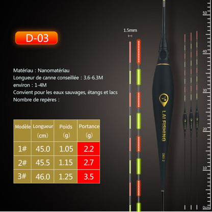 Flotteur Lumineux Lai Fishing Noir D-03（副本）