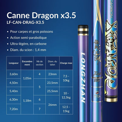 Canne à pêche chinoise Dragon x3.5 - Série Bleu Violet