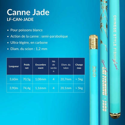 Canne au coup légère pour Poissons Blancs - Série Jade