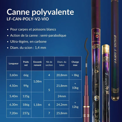 Kit de pêche au coup série violette II - 4.8m avec chaise