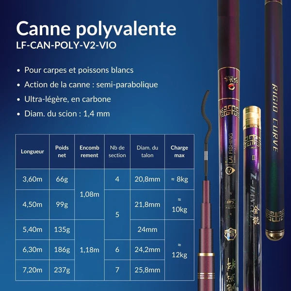 Kit de pêche au coup série violette II - 3.6m avec chaise