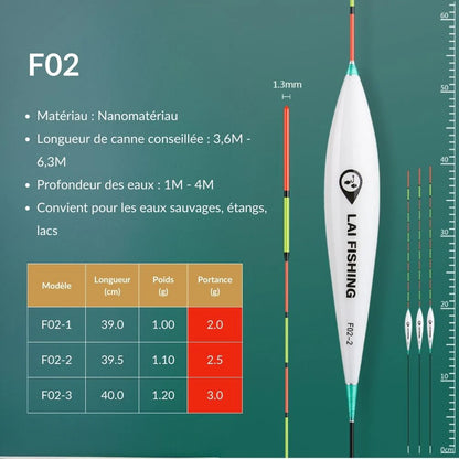 Kit de pêche au coup Spécial Carpodrome 3.6m - Édition Limitée