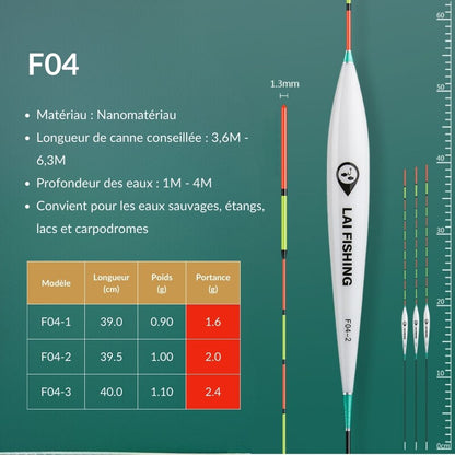 Flotteur F04