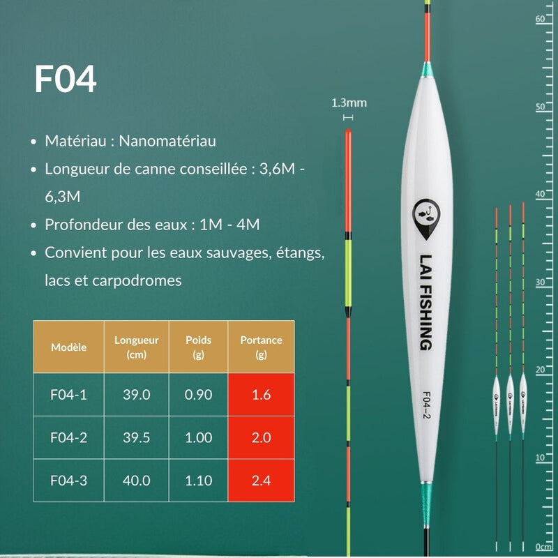 Kit de pêche au coup série violette II - 3.6m avec chaise