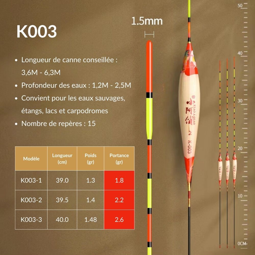 Ligne montée Fave Water Queen pour pêche au coup Ligne montée Fave Water Queen pour pêche au coup