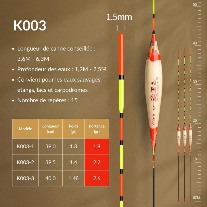 Lai Fishing Ligne Montée 5,4M Nylon 21/100 - Ligne Pêche Au Coup Chinoise