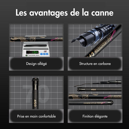 Canne au coup légère spécial Carpodrome - Série CFD