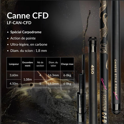 Kit de pêche au coup Spécial Carpodrome 3.6m - Édition Limitée