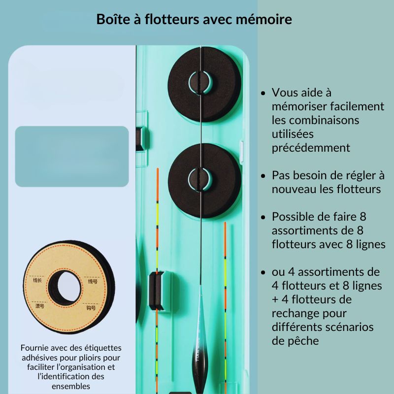 Boîte de rangement Lai Fishing pour flotteurs et de plioirs