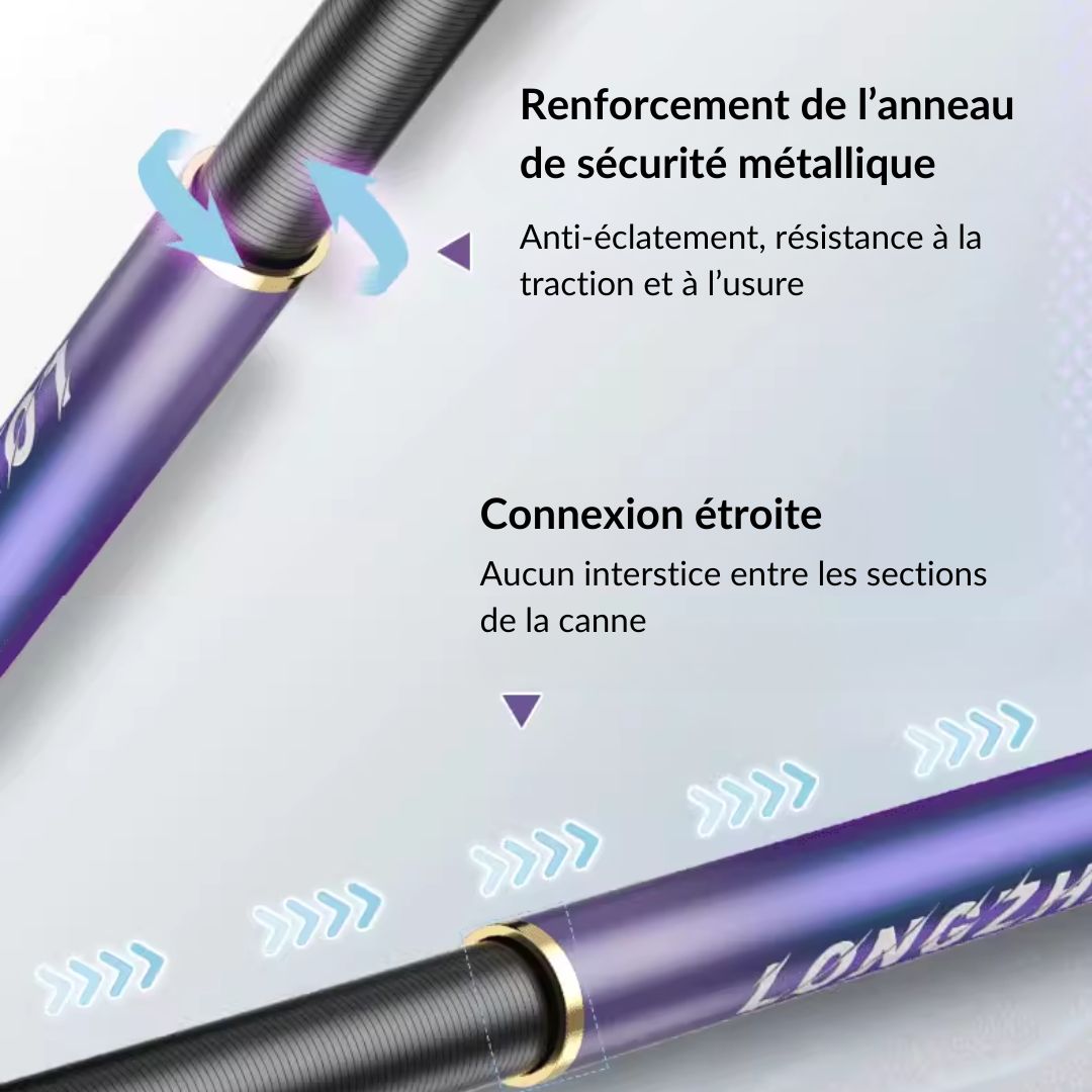 Canne à pêche chinoise Dragon x3.5 - Série Bleu Violet