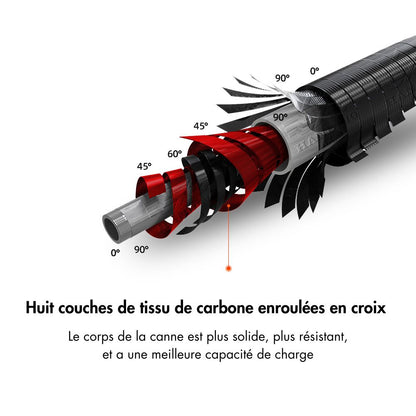 Canne à pêche chinoise Dragon x7 en carbone